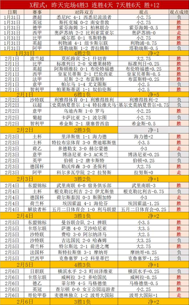 揭秘廖三宁,中国男篮锋,线后卫的进,PG电子官网,PG电子试玩,PG电子模拟器,PG电子平台,PG电子下载