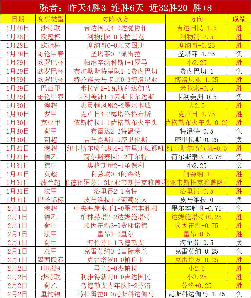 法国,岁名将科内,本月末重返,PG电子官网,PG电子试玩,PG电子模拟器,PG电子平台,PG电子下载
