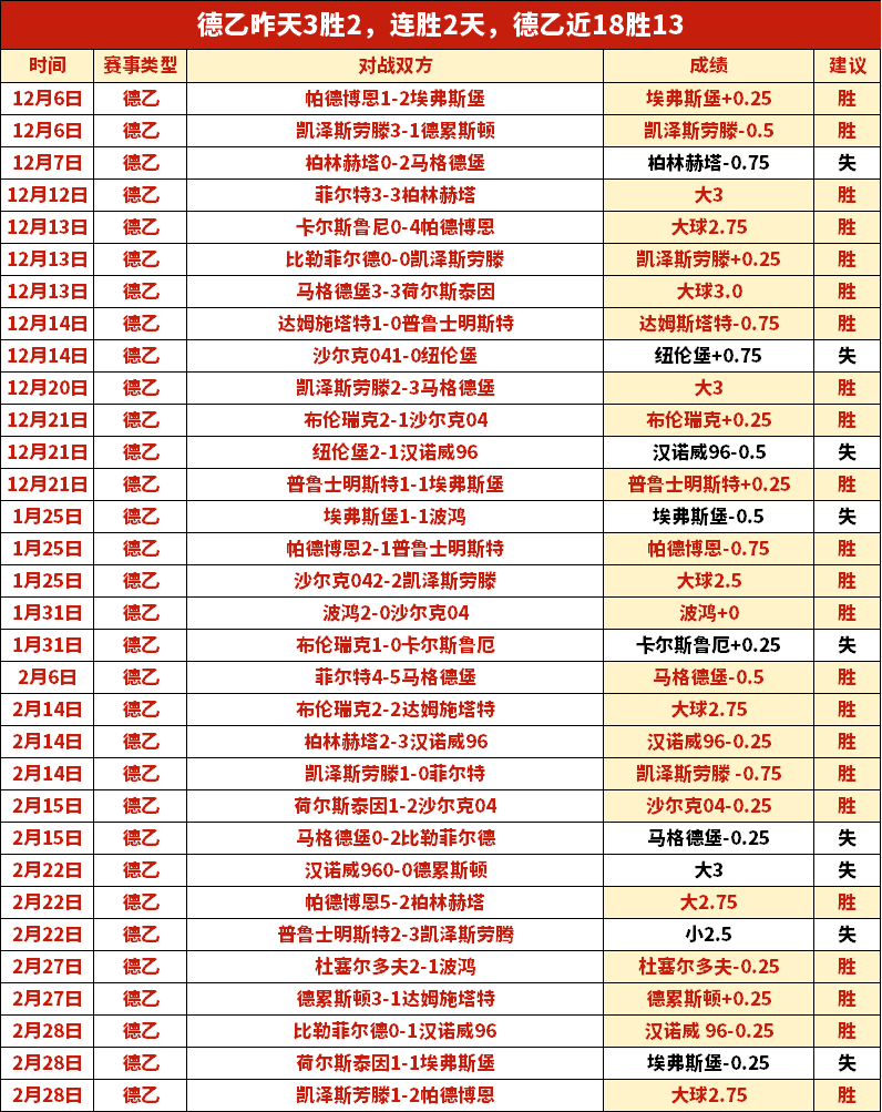 法国,岁名将科内,本月末重返,PG电子官网,PG电子试玩,PG电子模拟器,PG电子平台,PG电子下载