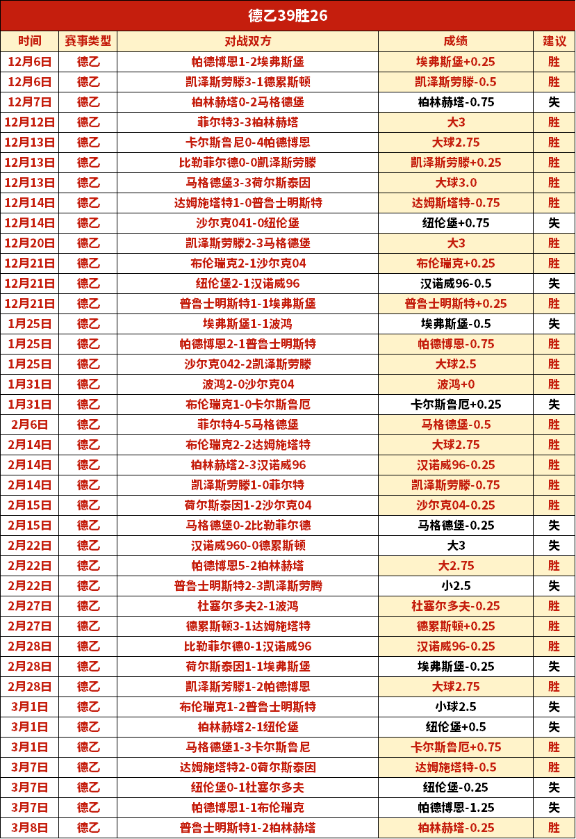 日职乙联赛,专家精选,豪夺,PG电子官网,PG电子试玩,PG电子模拟器,PG电子平台,PG电子下载