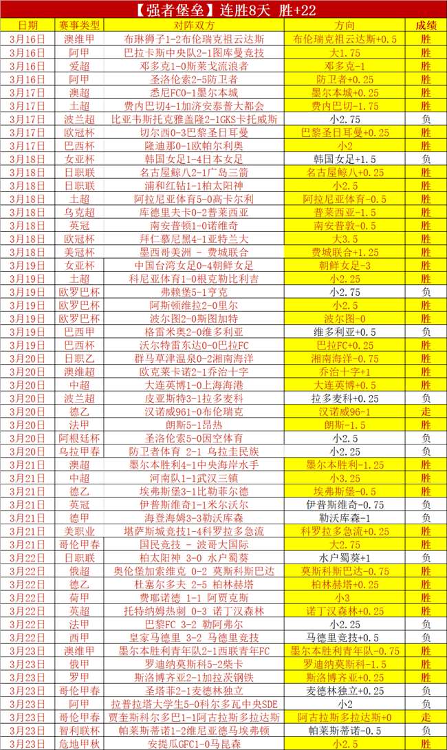 托利马体育,对希金斯,实力相近对,PG电子官网,PG电子试玩,PG电子模拟器,PG电子平台,PG电子下载