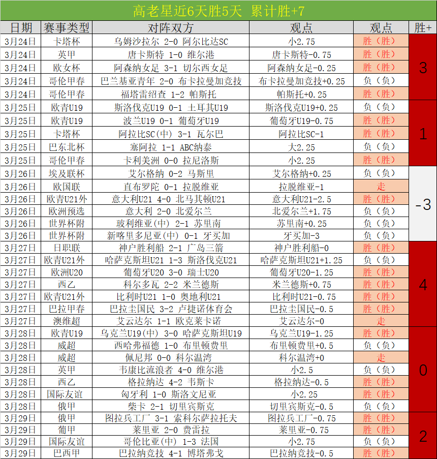 全面福利来,袭魔域口袋,版周年庆活,PG电子官网,PG电子试玩,PG电子模拟器,PG电子平台,PG电子下载