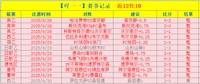 詹姆斯妙传,助力,古德温外线,PG电子官网,PG电子试玩,PG电子模拟器,PG电子平台,PG电子下载