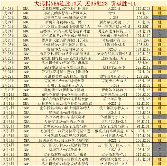 本赛季巴萨,轮赛事,孔德与库巴,PG电子官网,PG电子试玩,PG电子模拟器,PG电子平台,PG电子下载