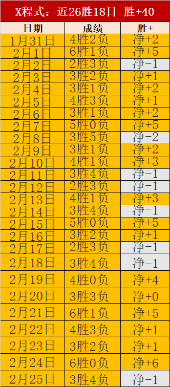 澳籍入籍球,员违规上场,疑云无实据,PG电子官网,PG电子试玩,PG电子模拟器,PG电子平台,PG电子下载