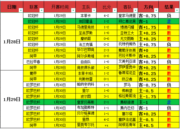 柏林联对狼,天对战,天胜负谜团,PG电子官网,PG电子试玩,PG电子模拟器,PG电子平台,PG电子下载