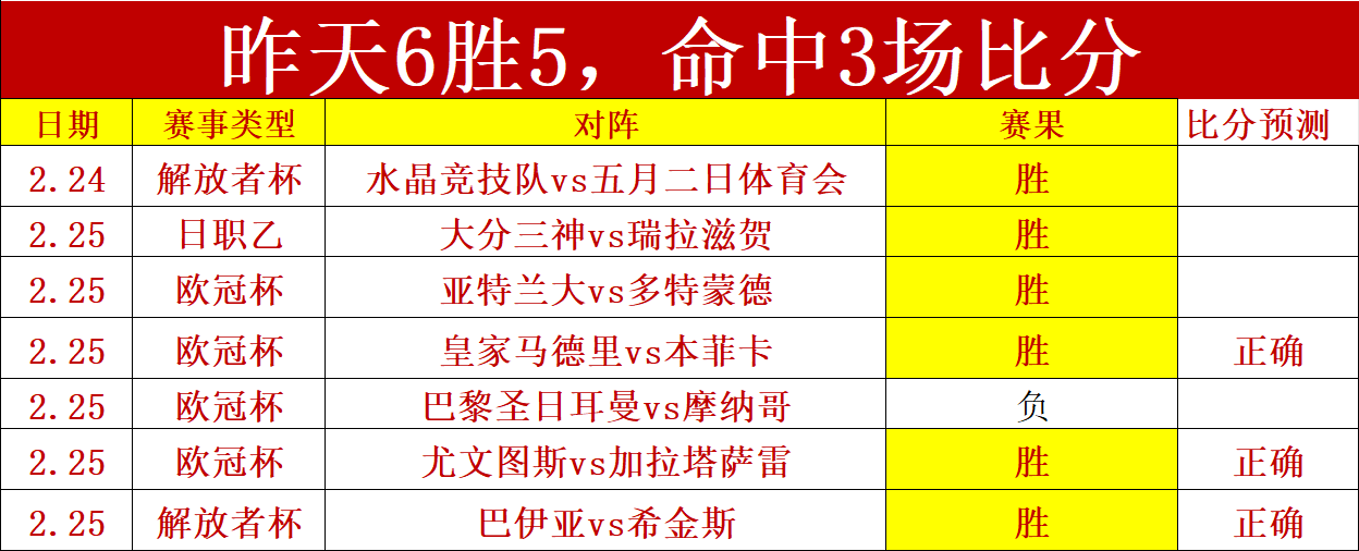 诺丁汉森林,波尔图,欧罗巴杯专,PG电子官网,PG电子试玩,PG电子模拟器,PG电子平台,PG电子下载