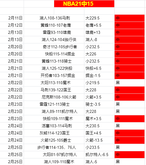 电子在线试,资讯,PG电子在线试玩,PG电子官网,PG电子试玩,PG电子模拟器,PG电子平台,PG电子下载