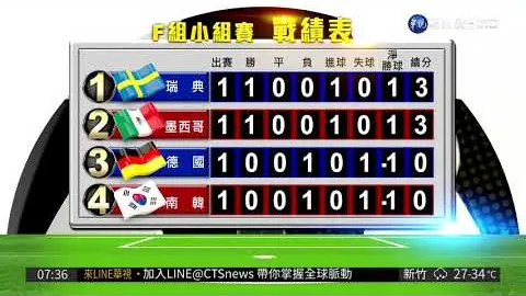 馬龍望與快船比肩，季後賽戰績關鍵在即