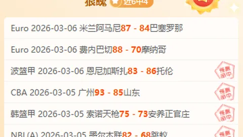 C罗助诺维奇1-0险胜曼联，点球建功制胜