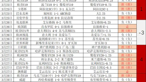 全面福利来袭魔域口袋版周年庆活动即将开启