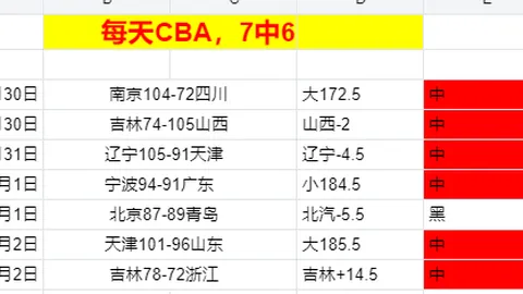 PG电子在线试玩 资讯 192328 6uo